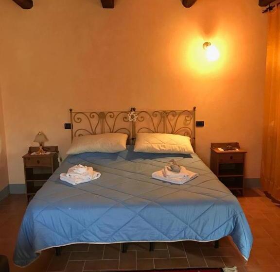 Hotel Colle Cornetto