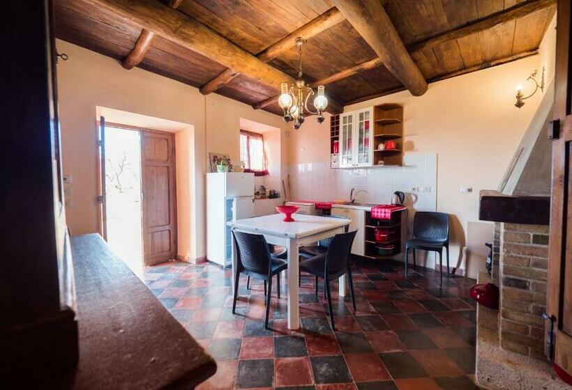 Hotel Il Becco Felice