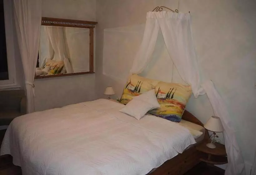 ペンション Chateau Du Pont Jean