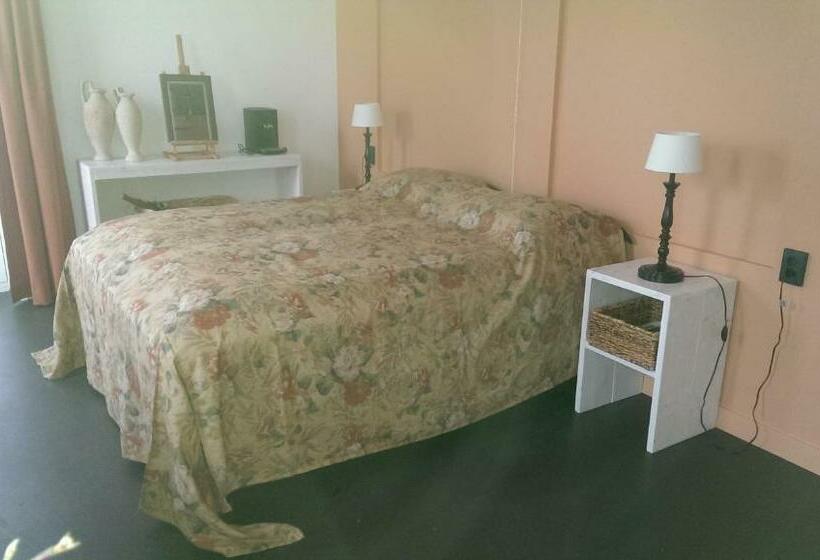 Bed and Breakfast ûnderdak