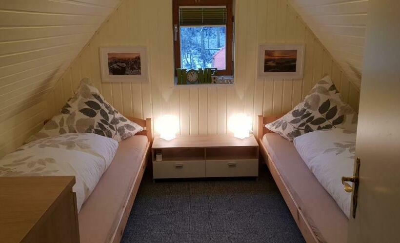 Pension Lug Ins Land