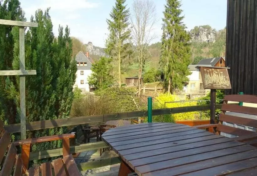 Pension Lug Ins Land