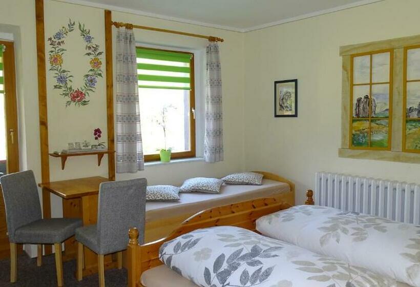 Pension Lug Ins Land