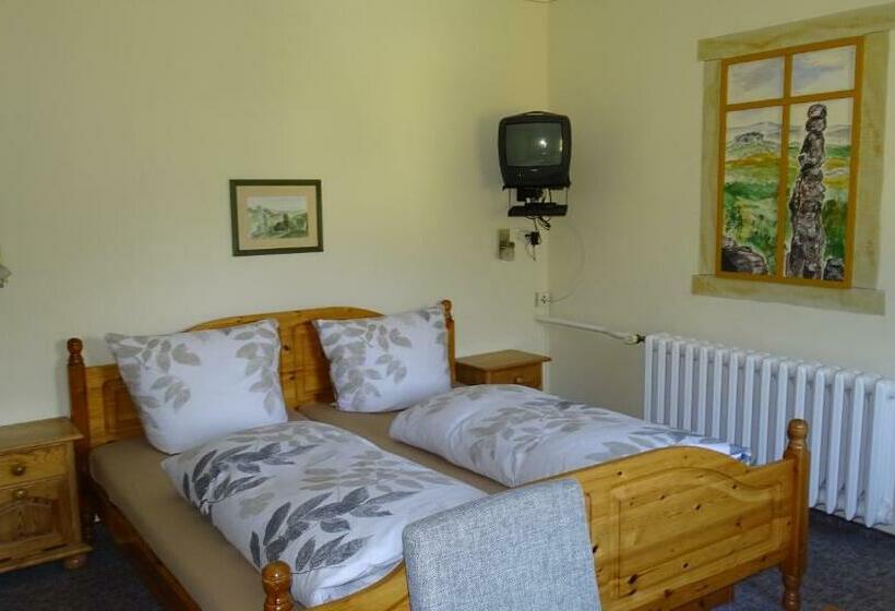 Pension Lug Ins Land