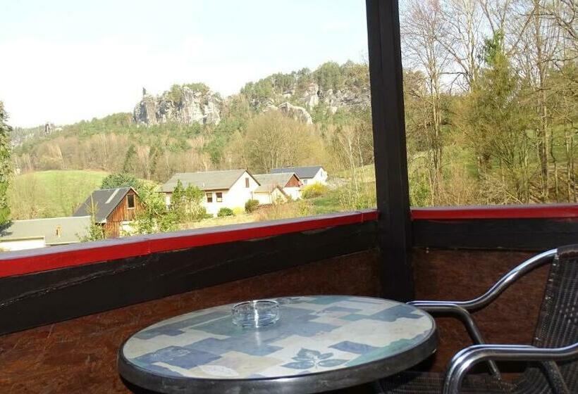 Pension Lug Ins Land