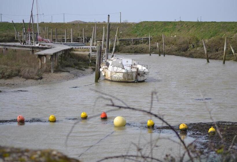 مبيت وإفطار Les Pensions Du Joslin