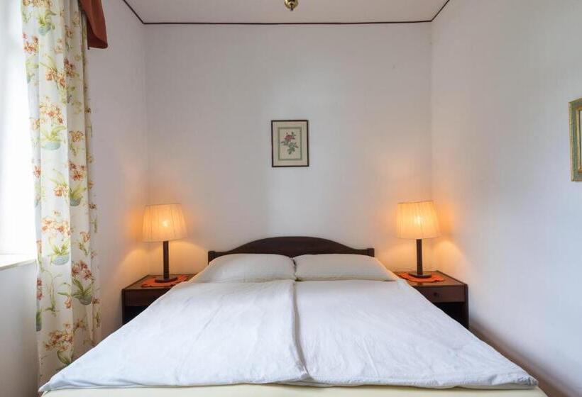 ペンション Villa Neuwirth