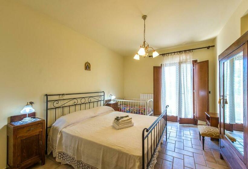 ホテル Fattoria Capobianco