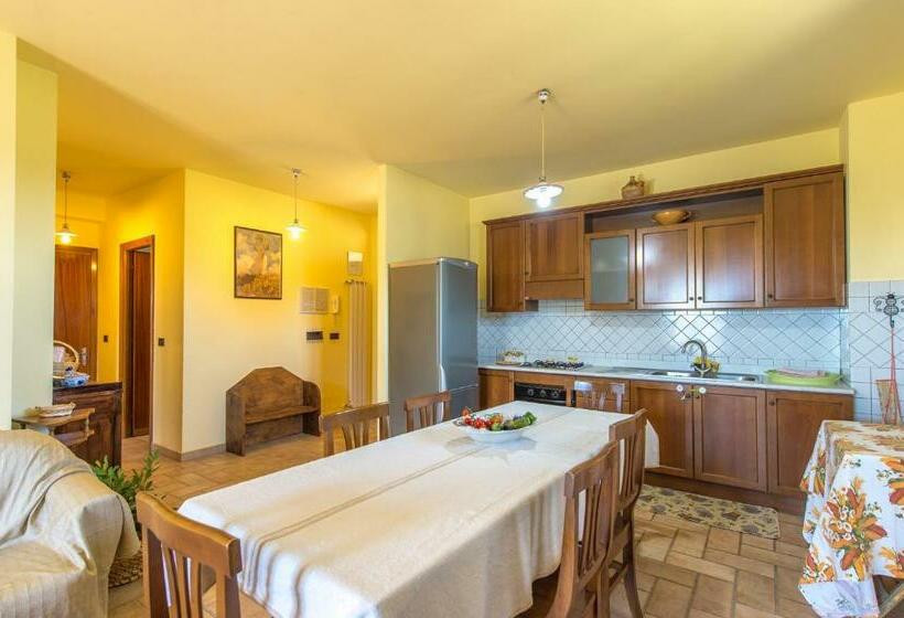 Отель Fattoria Capobianco