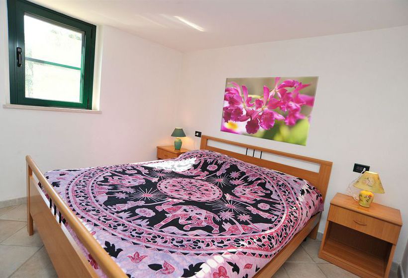 هتل Case Vacanze L Uliveto