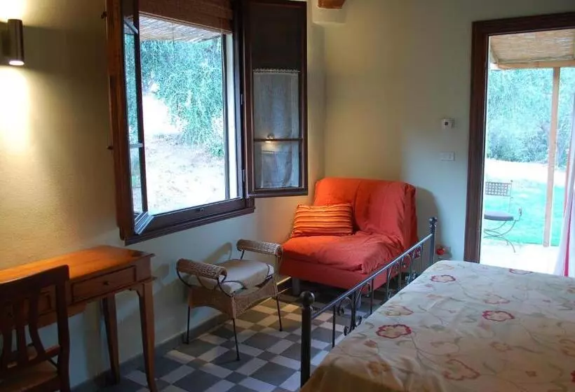 Aamiaismajoitus (B&B) Il Pino