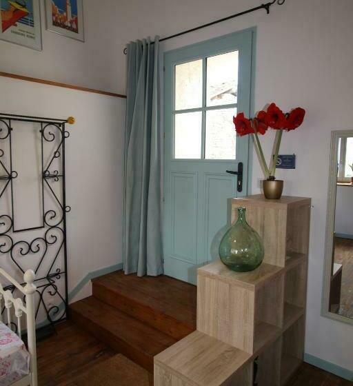 La Sonnette B&b