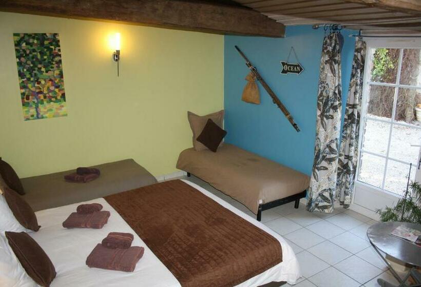 צימר La Champrenière