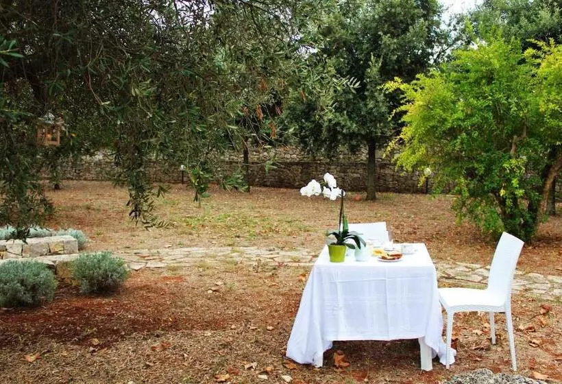 ペンション Il Giardino Del Melograno