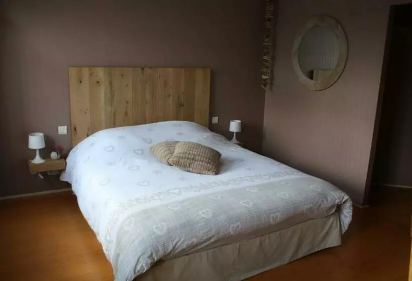 Aamiaismajoitus (B&B) Villa Maria