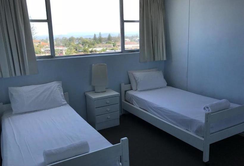 Hotel Panorama Tower