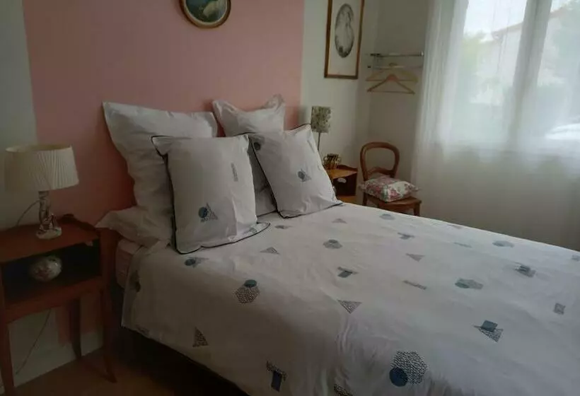 Aamiaismajoitus (B&B) Marie