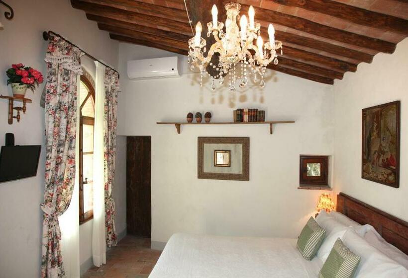 צימר Villa Organi