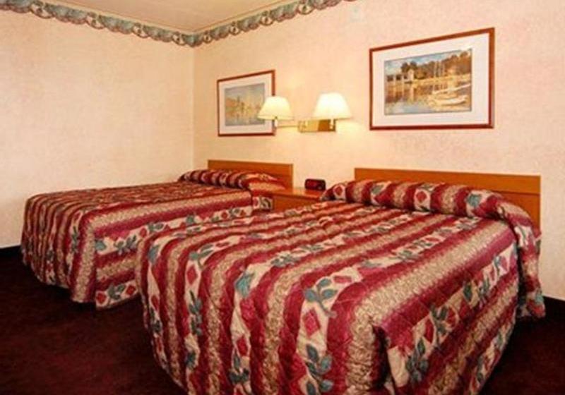 Отель Econo Lodge Northeast