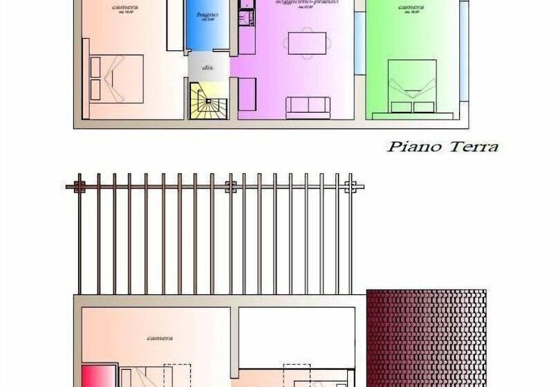 Fattoria Palazzeta Pet & Family Friendly