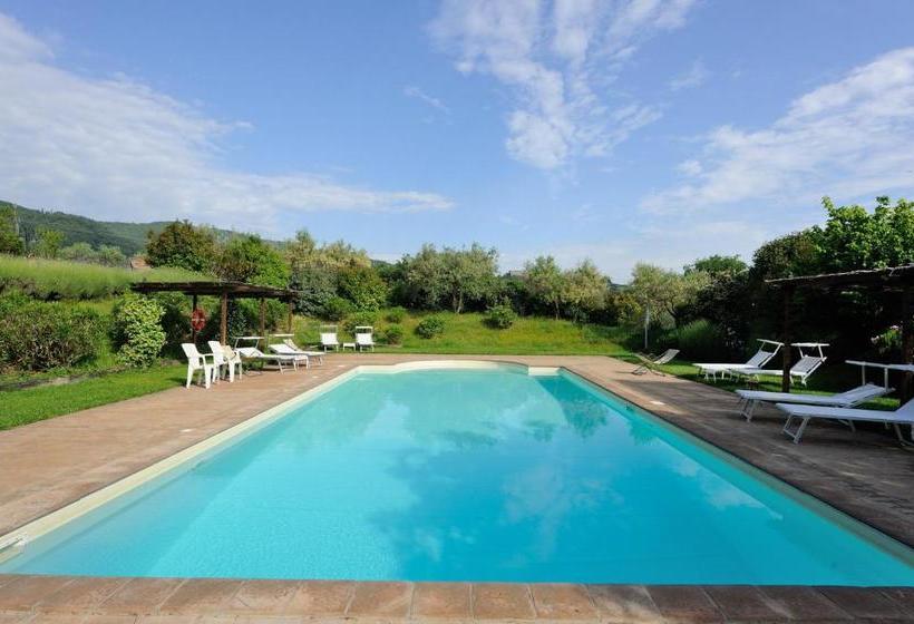 Otel Agriturismo La Torriola