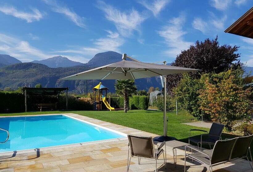 Отель Haus Winkler