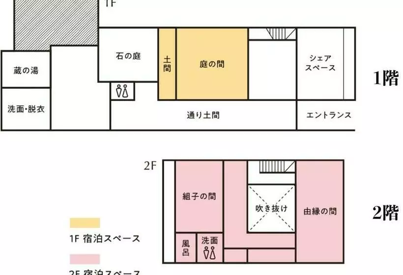 ペンション Ryusuke25   Vacation Stay 71742v
