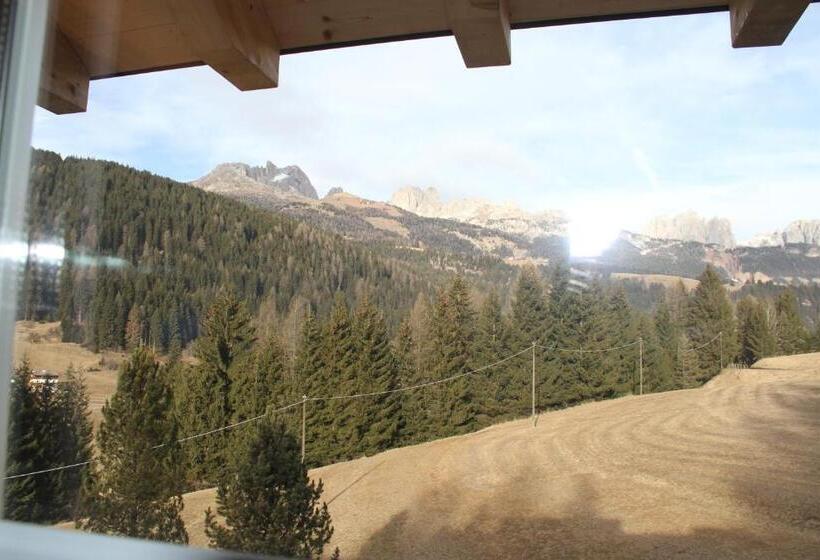 膳宿费 La Lum De Roisc