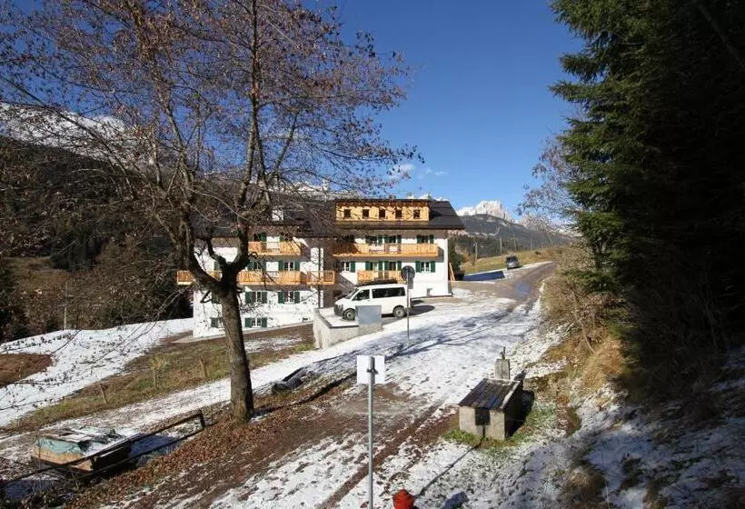 ペンション La Lum De Roisc