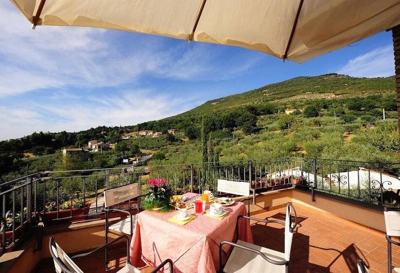 Agriturismo Colle Degli Olivi