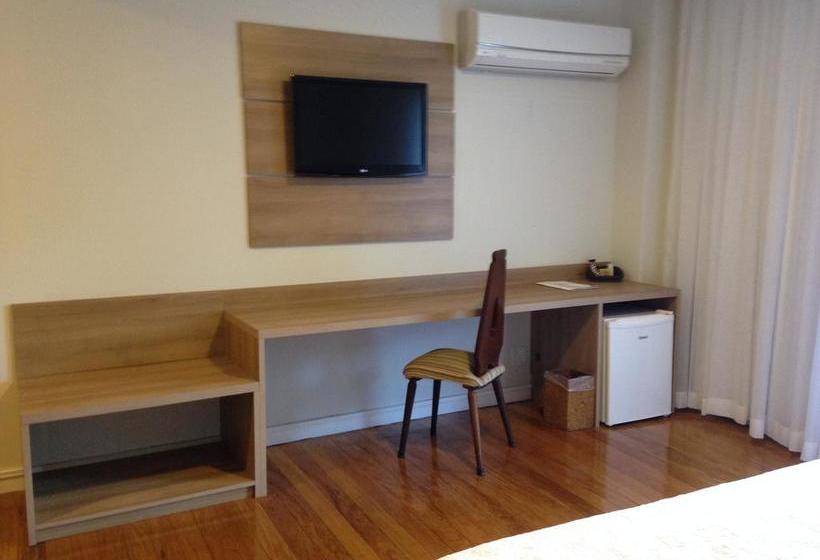 בית מלון כפרי Alpina Teresopolis