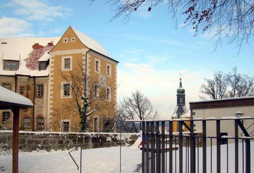 Herberge Burg Hohnstein