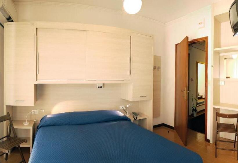 هتل La Brezza Frontemare