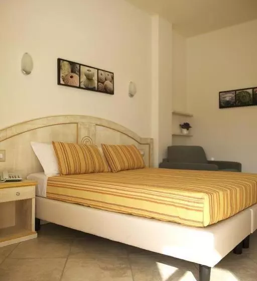 Отель Raffael Phg