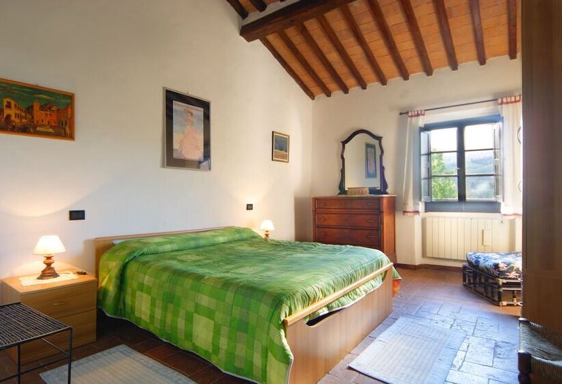 ホテル Tenuta Il Tresto