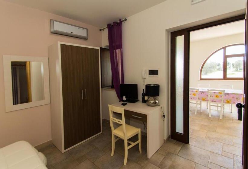 ベッドアンドブレックファースト Rifugio Delle Grotte