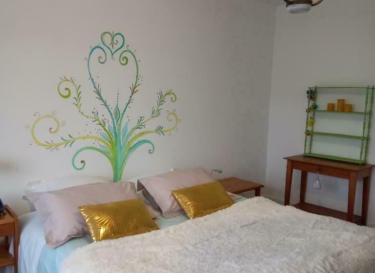 צימר Chambres D Hôtes Couleurs D Elvine