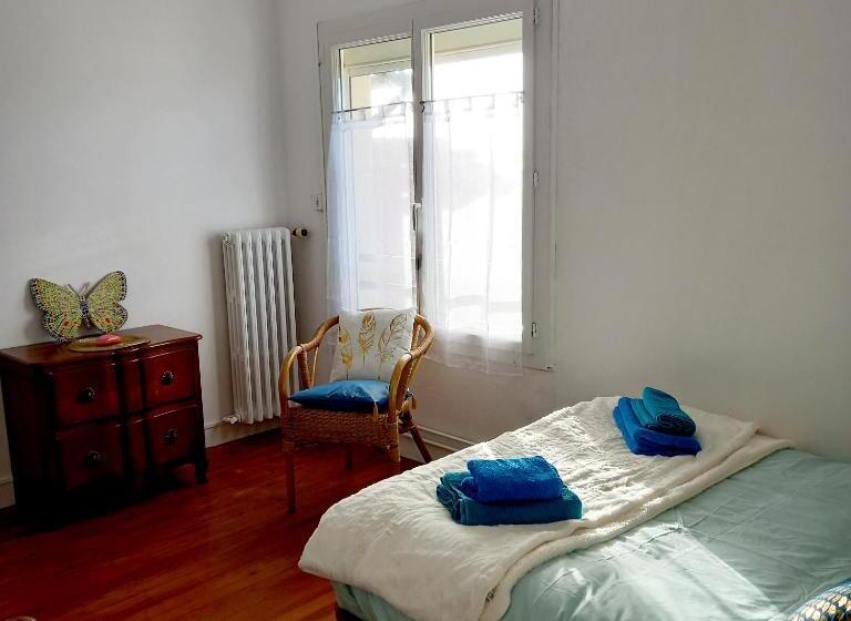 צימר Chambres D Hôtes Couleurs D Elvine