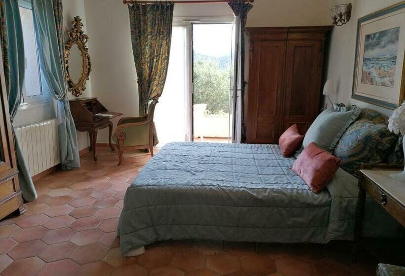 مبيت وإفطار Fiuminale