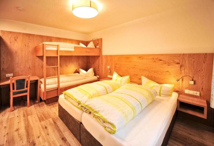 Hotelli Bäckerei Schranz