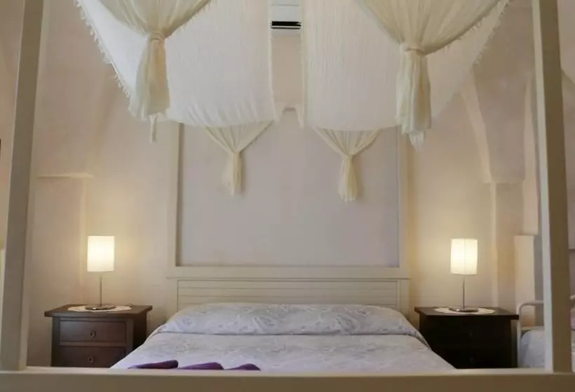 ホテル Masseria Pelosella B&b