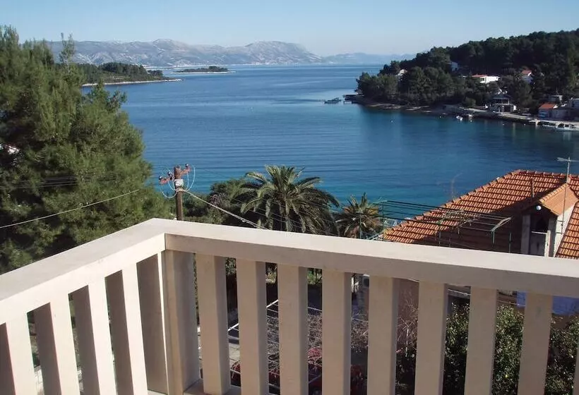 Captain S Villa Sokol