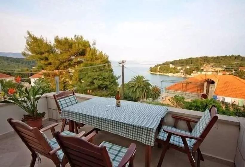 Captain S Villa Sokol