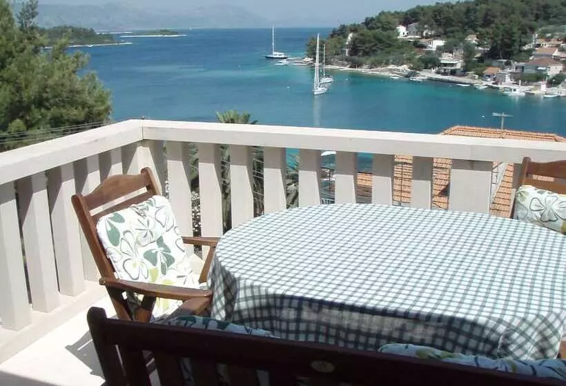 Captain S Villa Sokol