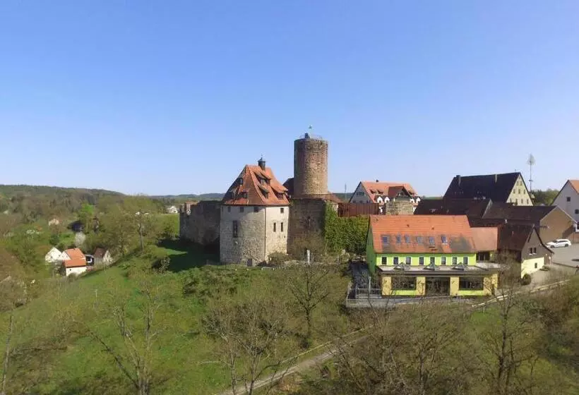 Пансион Burgschänke, Hotel & Restaurant E Mobilität Ladestationen Für Elektroautos