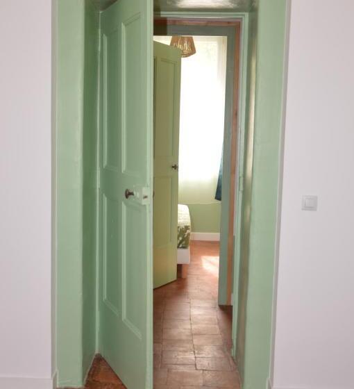 ベッドアンドブレックファースト Mas De La Forge Noguier