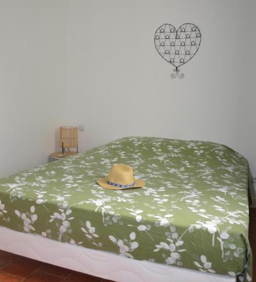 ベッドアンドブレックファースト Mas De La Forge Noguier