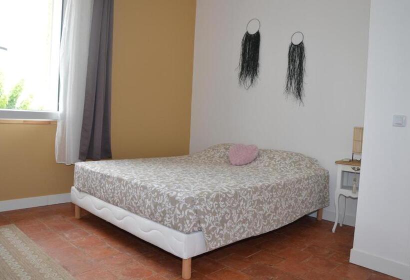 ベッドアンドブレックファースト Mas De La Forge Noguier