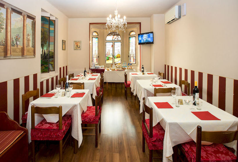 Отель Botton D'oro