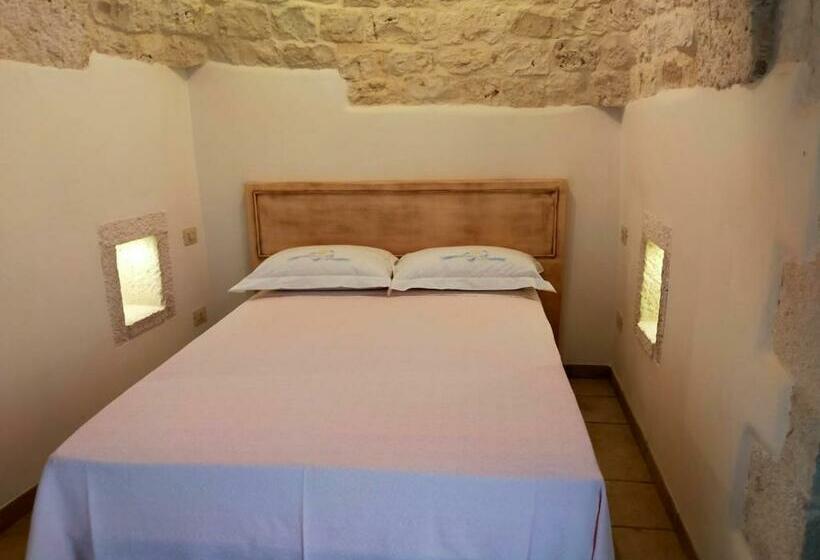 I Trulli Di Nonno Battista